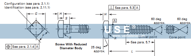 ASME B18.2.1 Square Lag Screws